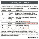 Cai Dat Sac Nang Luong Mat Troi Sola.jpg