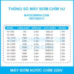 Thong So Ky Thuat May Bom Chim HJ