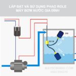 Cach Lap Dat Role Tu Dong May Bom Nuoc
