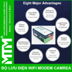 Su Dung Bo Nguon Du Phong Wifi Modem Camera UPS USB 5V 12V 5A 60000mah Led Bao Vont Gia Tot